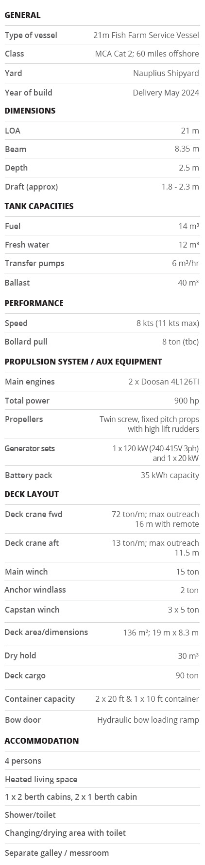 Arthur Douglas Mobile