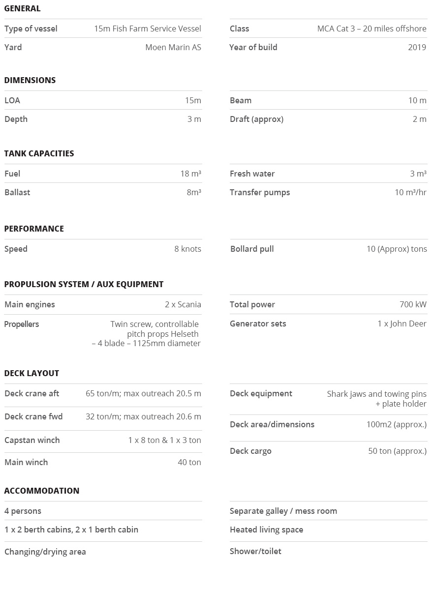 John Wilson specification