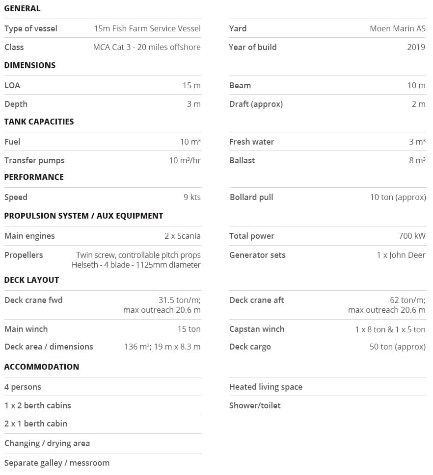 Aqua Enterprise specification