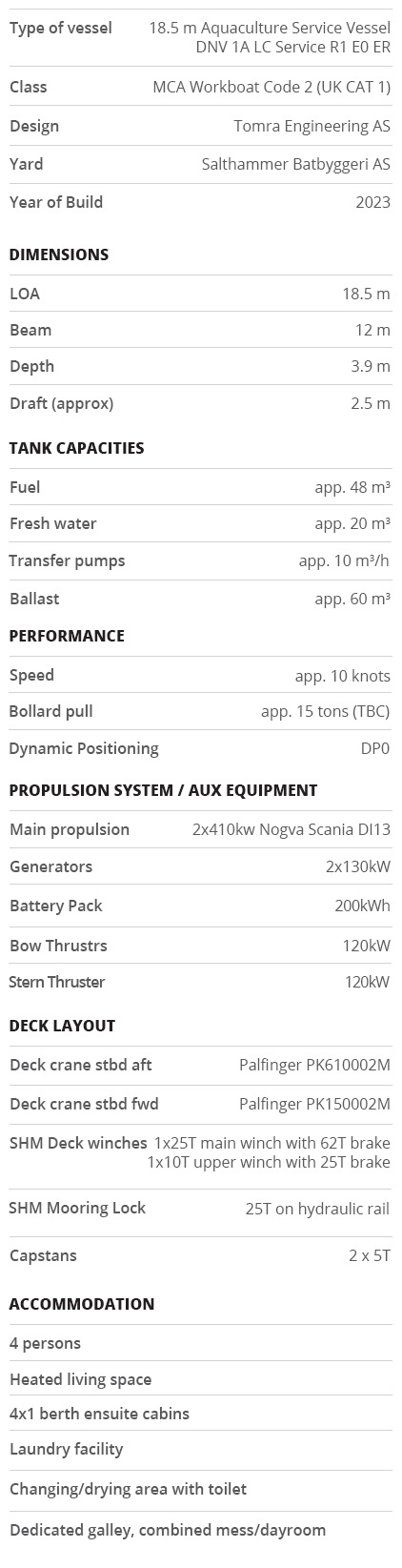 Charlie Knight Mobile specification