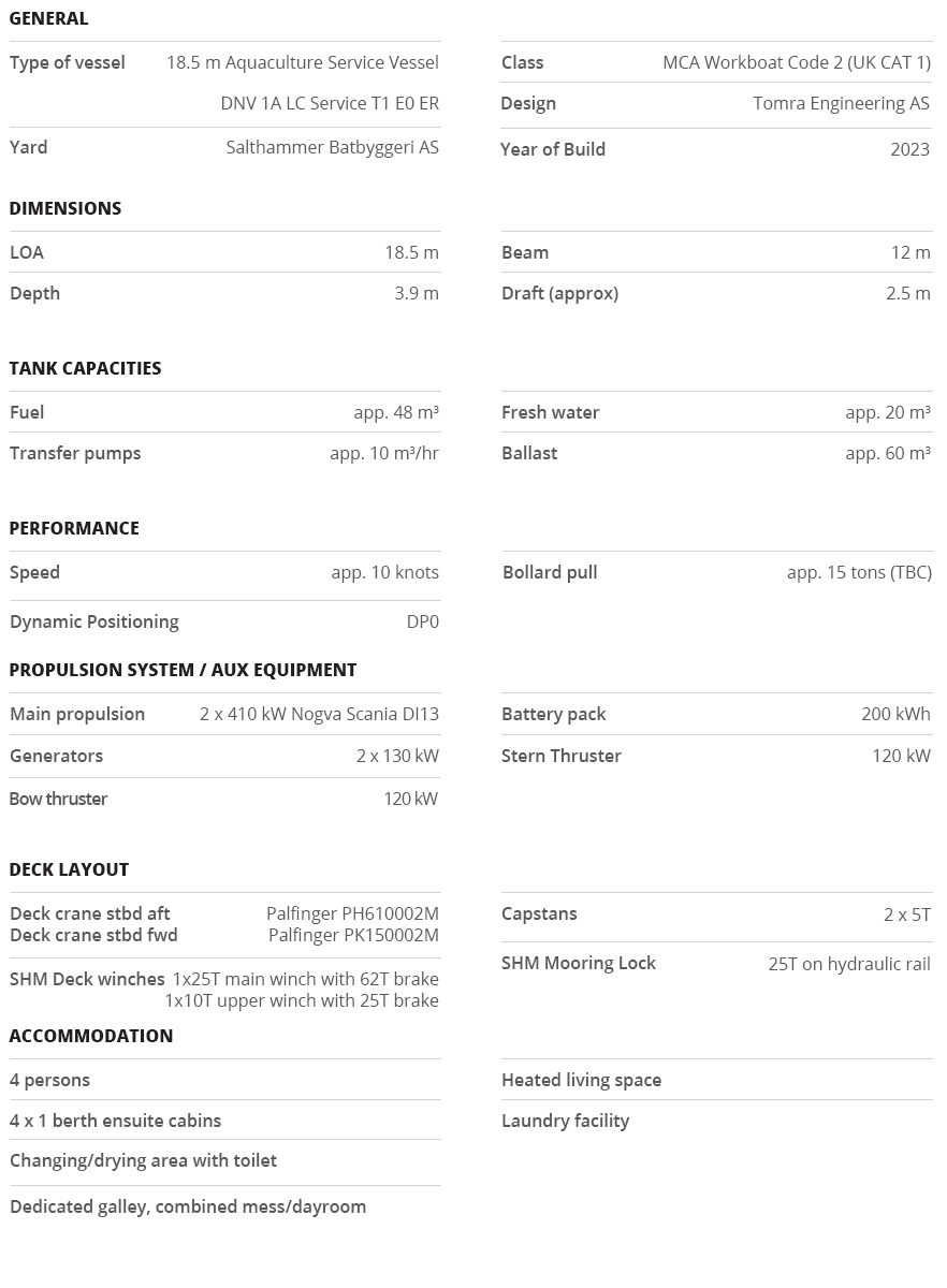 Charlie Knight specification