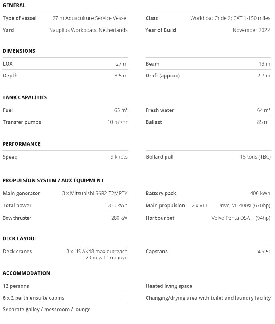 Eloise Eslea specification