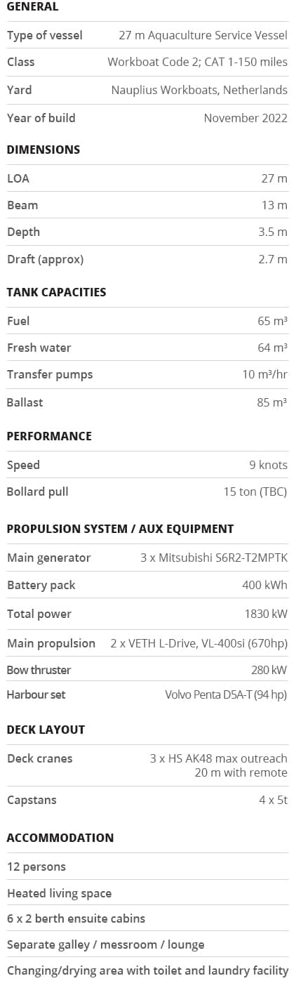 Eloise Eslea Mobile specification