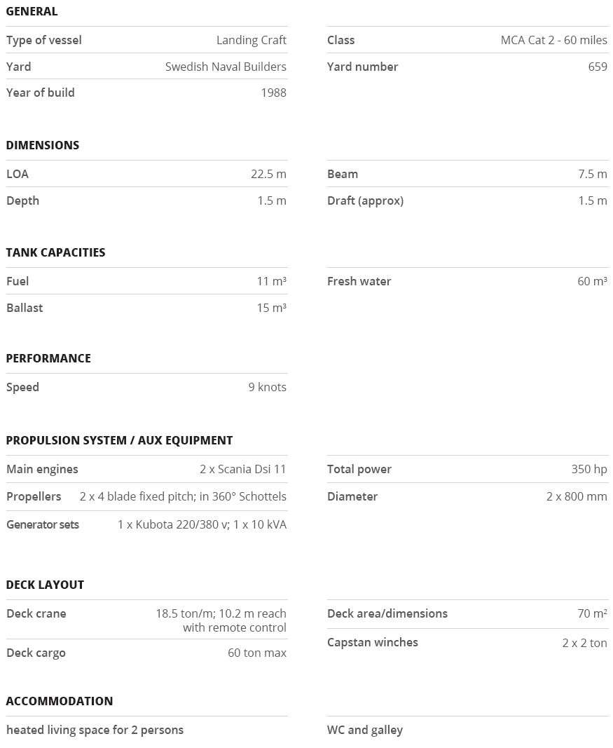 Grace Lamont specification