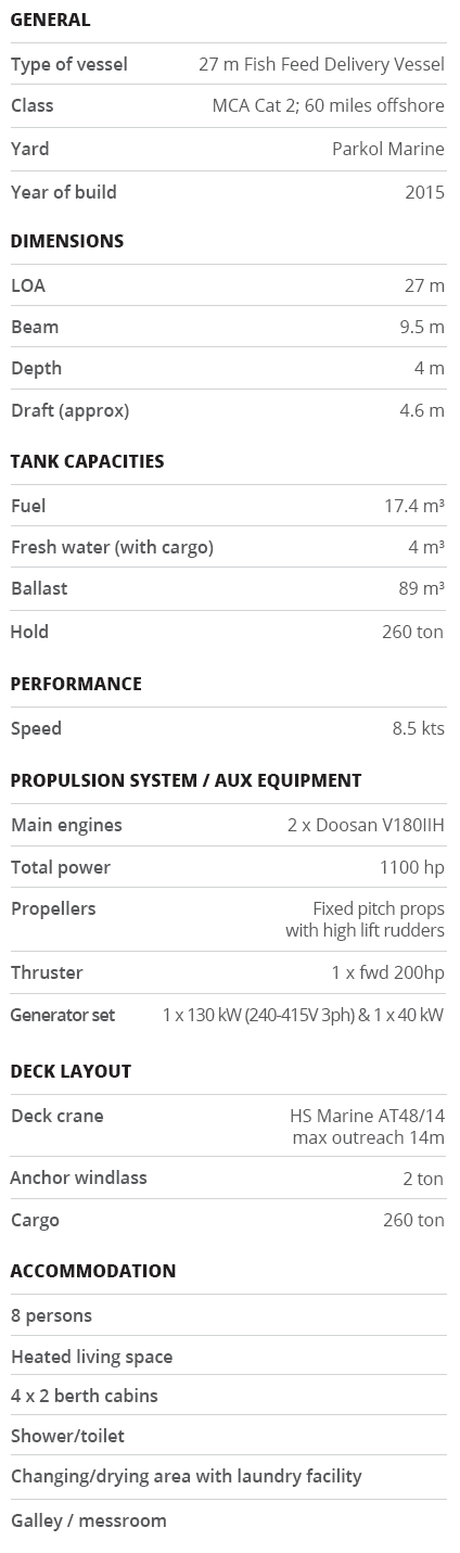 Havilah Mobile specification