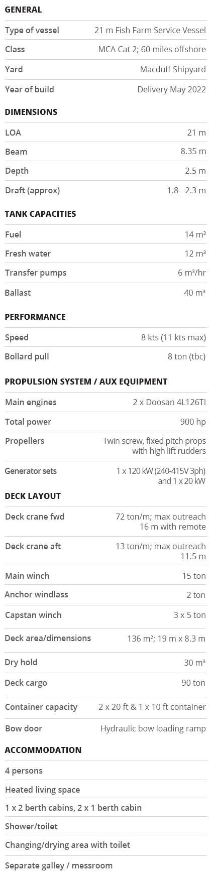 Macduff - New Build specification