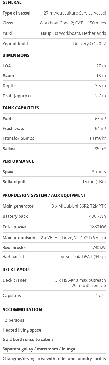 NO23 Mobile specification