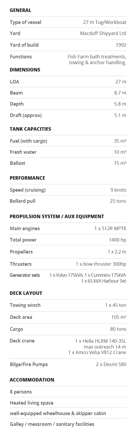 Northern Viking specification