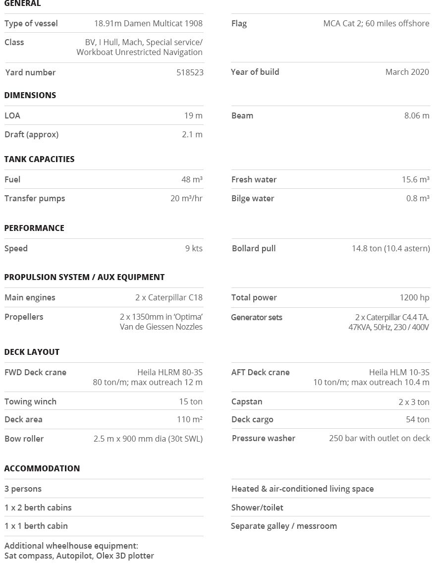 Patricia Matheson specification