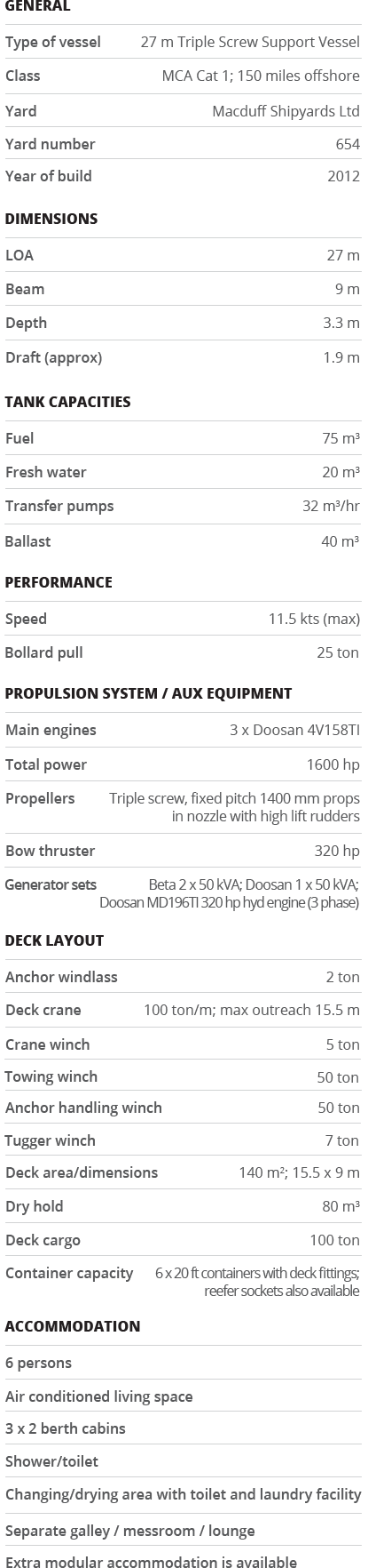 helen burnie specification