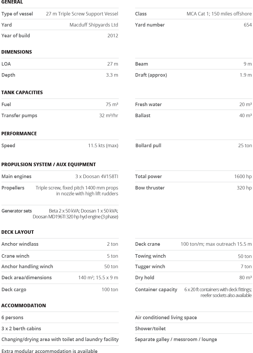 helen burnie specification