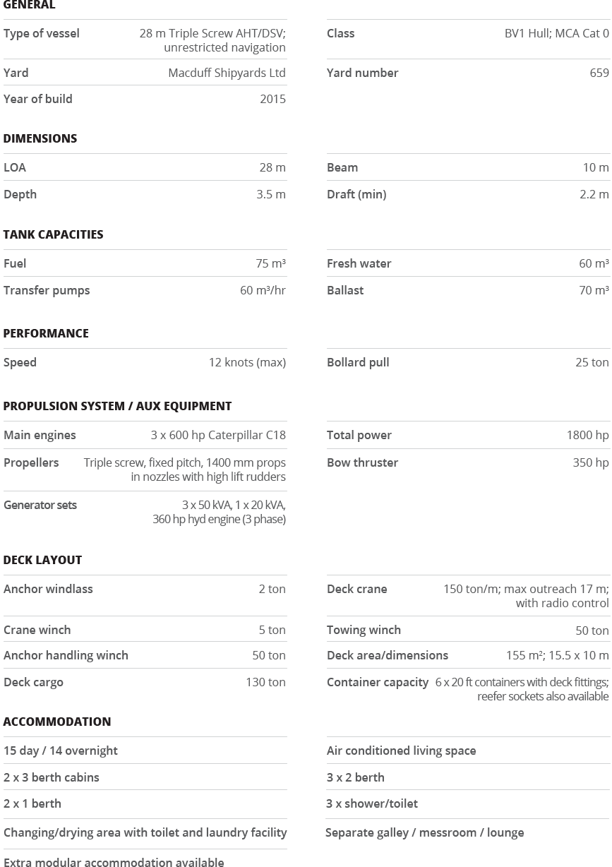 helen mary specification