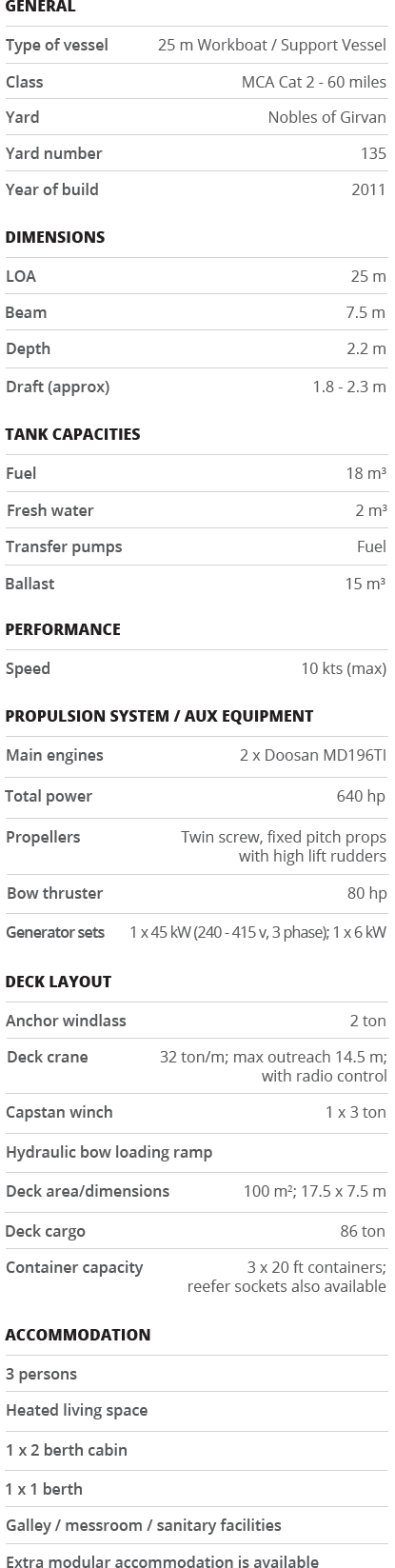 naomi jennifer specification